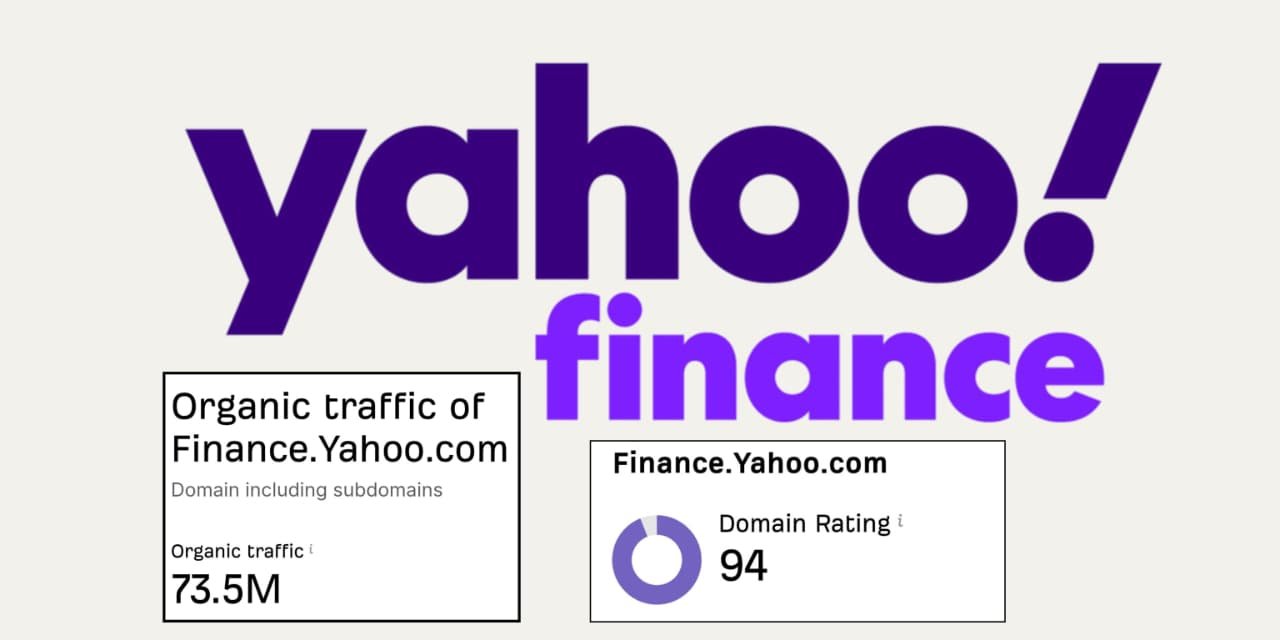 fiver yahoo