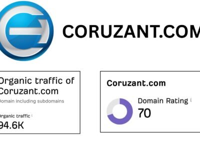 Coruzant.com