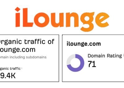 iLounge.com