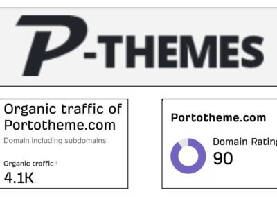 Portotheme.com