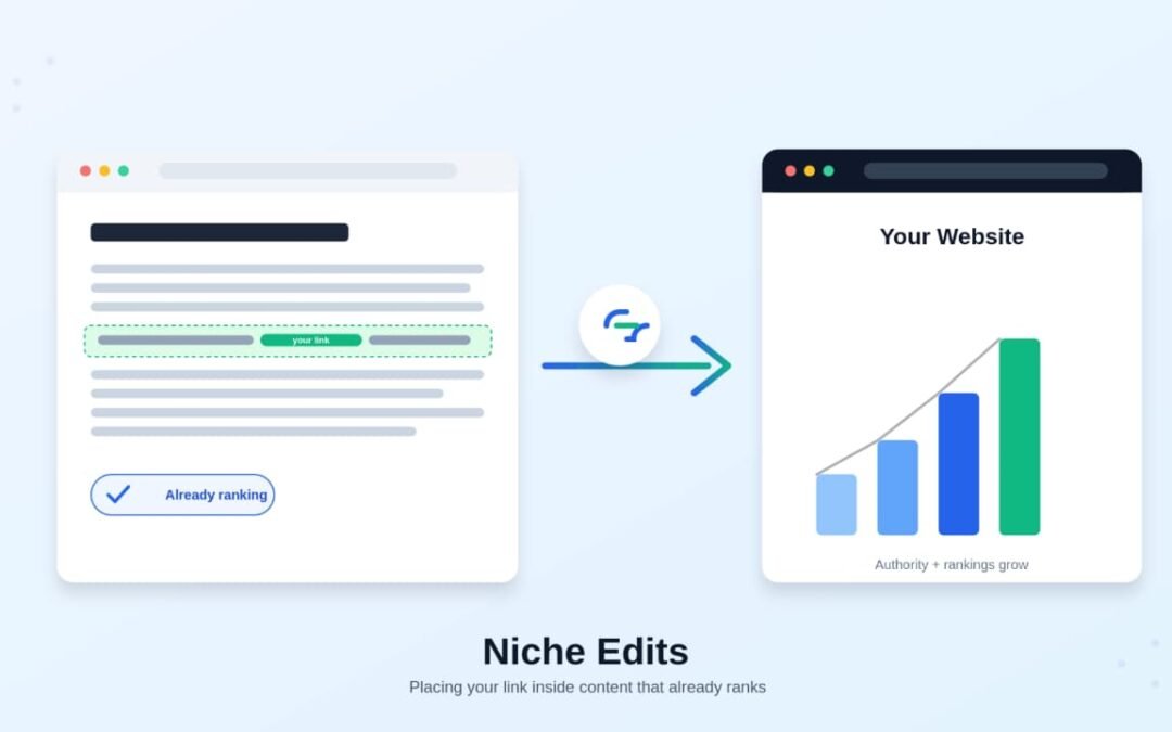 Niche Edits in 2026: The Powerful Way to Build Quality Backlinks